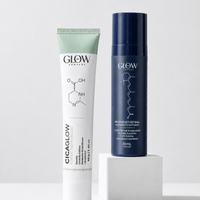 Kit Night Reset Retinal + Cica Glow